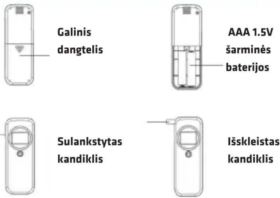 Overmax AD02 - Paruošimas darbui - 1