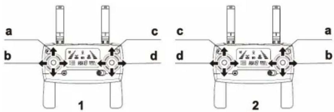 a b c d 1 c d 2 a b