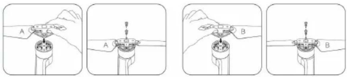 Diagram showing four sequential steps of a mechanical or electrical component assembly, labeled A and B, with arrows indicating movement.