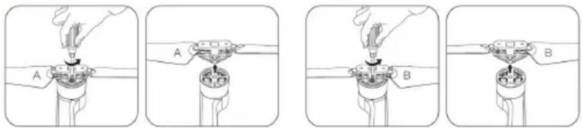 Diagram showing four steps of a mechanical or electrical component assembly, labeled A and B with arrows indicating motion.