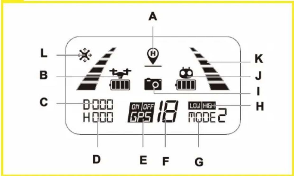 A L B C D E F G K J I H 0000 ON OFF 18 LOW HIGH MODE 2 HOOO GPS