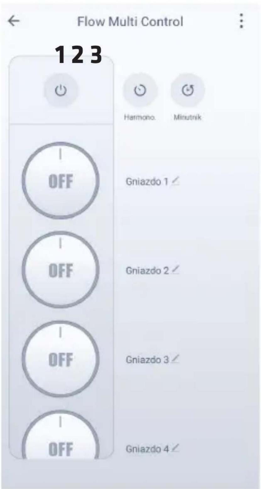 Flow Multi Control 123 OFF Harmono. Minutnik Gniazdo 1 OFF Gniazdo 2 OFF Gniazdo 3 OFF Gniazdo 4