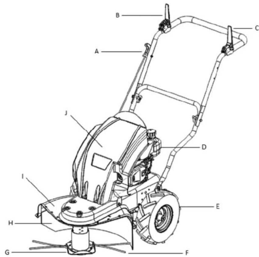 Texas Pro Trim 600TR - 1