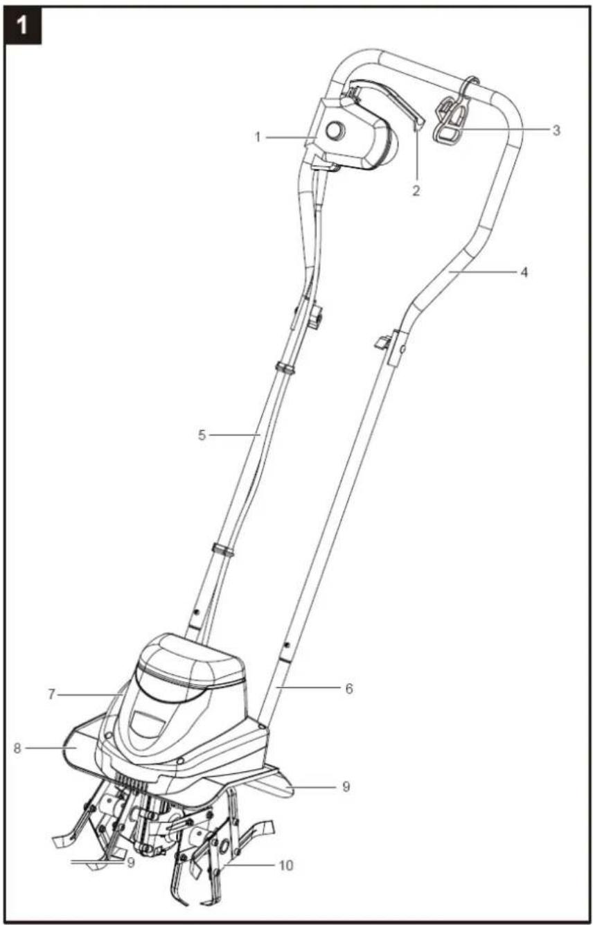 Texas EL Tex 750 - Мергеляno 6e3onacchoctn - 2
