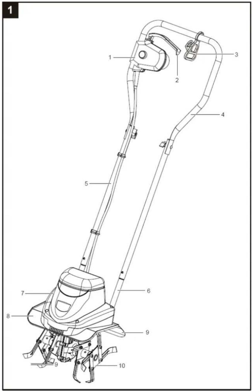 Texas EL Tex 750 - Safety instructions - 2