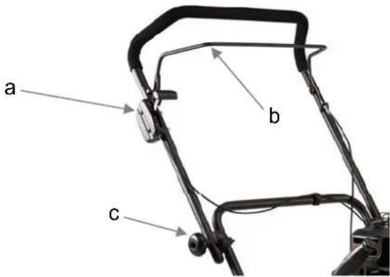 Texas Pro Cut 460B - 4