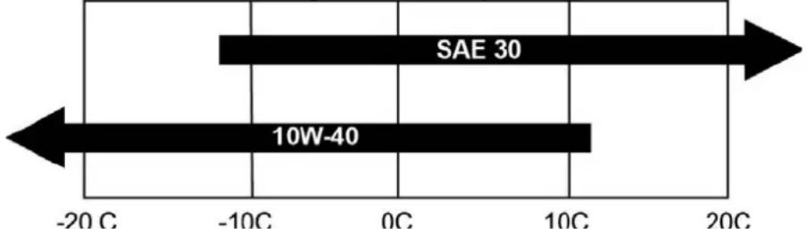 Texas TG570EV - Sicherheitshinweise - 1