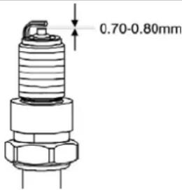 Texas TG715 - VORGEHENSWEISE - 1