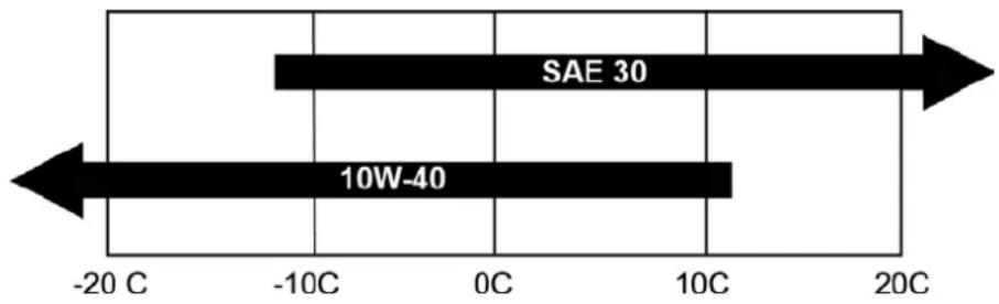 Texas TG720ES - Specifications - 1