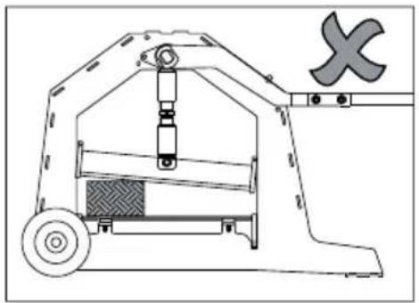 Lescha BELLE Maxipave - Instruções de Operação - 2