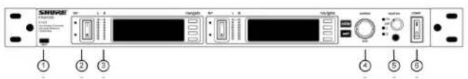 SHURE PSM 1000 - Commandes du panneau avant - 1
