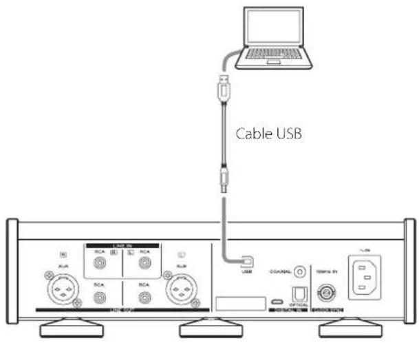 TEAC UD505X - Conecte estaunidad alordenador con un cable USB. - 1
