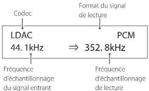 TEAC UD505X - Exemple avec la source de lecture régée sur Bluetooth - 1