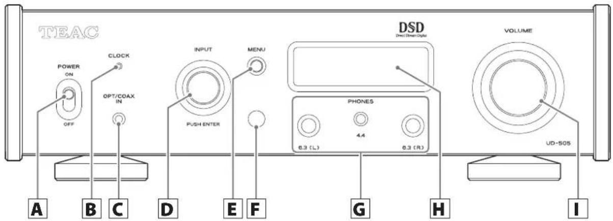TEAC UD505X - Wiring illustration - 2