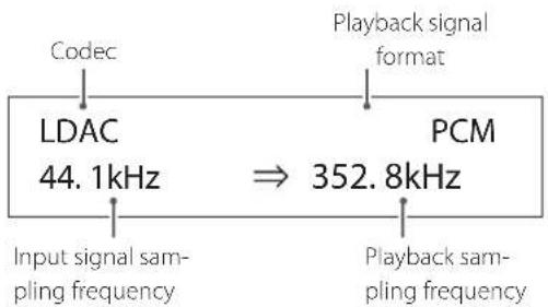 TEAC UD505X - Example when the playback source is Bluetooth - 1