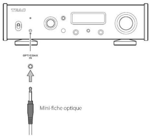 TEAC UD505X - Connexion optique (OPT) - 1
