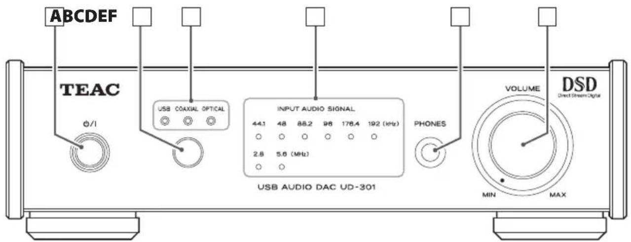 TEAC UD301X - Présentation de la face avant - 1