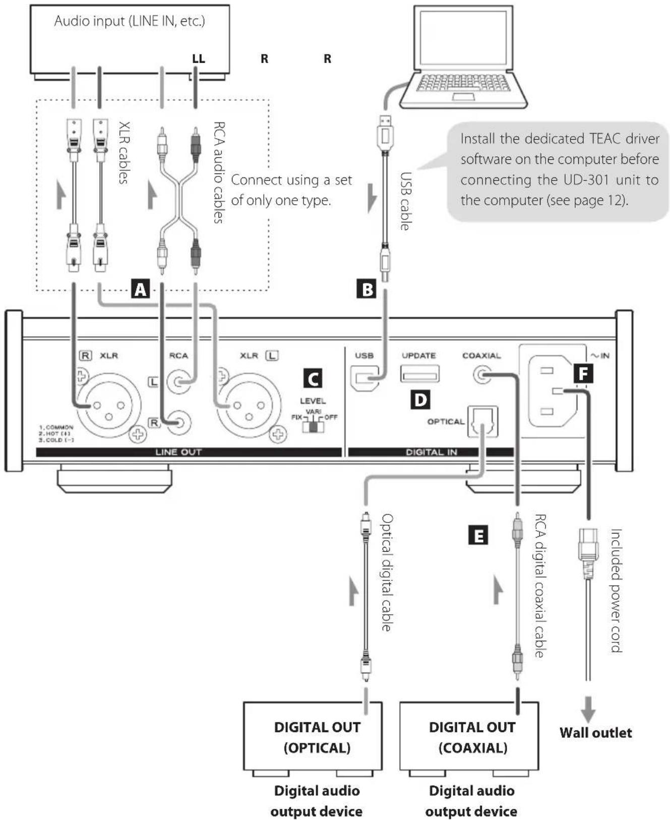 TEAC UD301X - After all connections are complete, connect the power cord's plug to the AC wall outlet. - 1