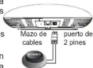 GRANDSTREAM GSC3500 - Conectando el Mazo de Cables - 3