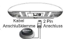 GRANDSTREAM GSC3500 - Verbinden der Anschlusskabel - 3