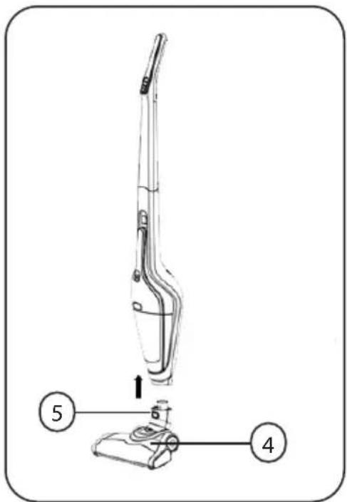 PRIMO PR506SV - AVANT LA PREMIÈRE UTILISATION - 2