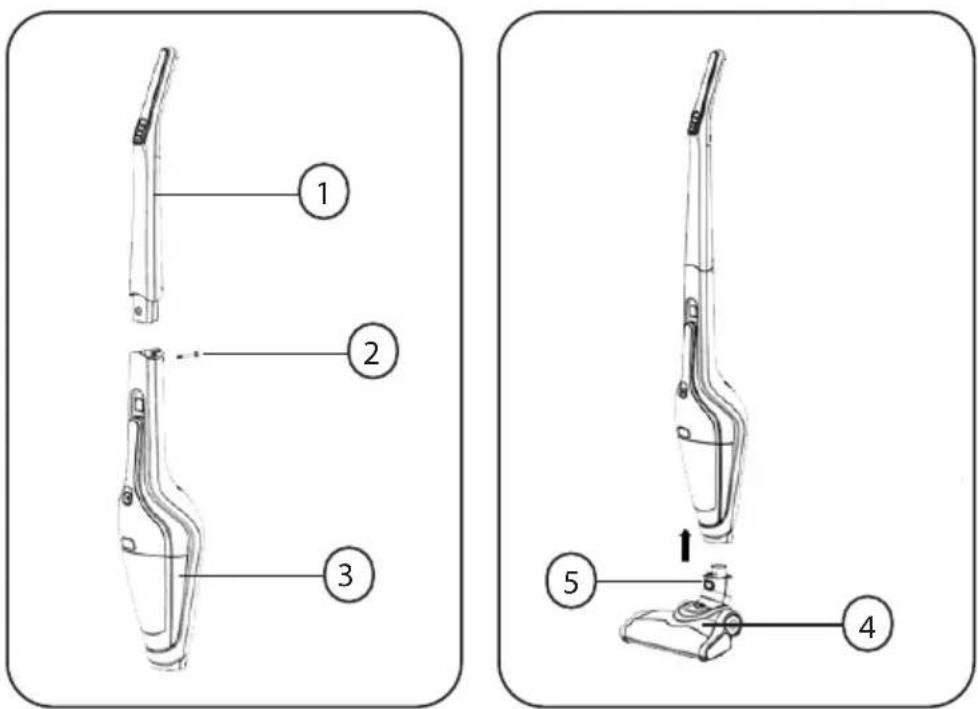 PRIMO PR508SV - ÉLÉMENTS - 2