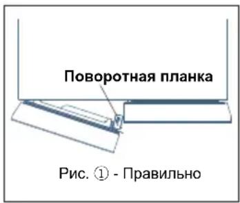 TCL RP466CXF0 - ★★ Полезные советы: - 1