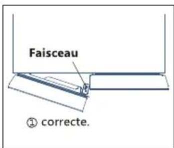 TCL RP466CXF0 - ★★ conseils chaleureux: - 1