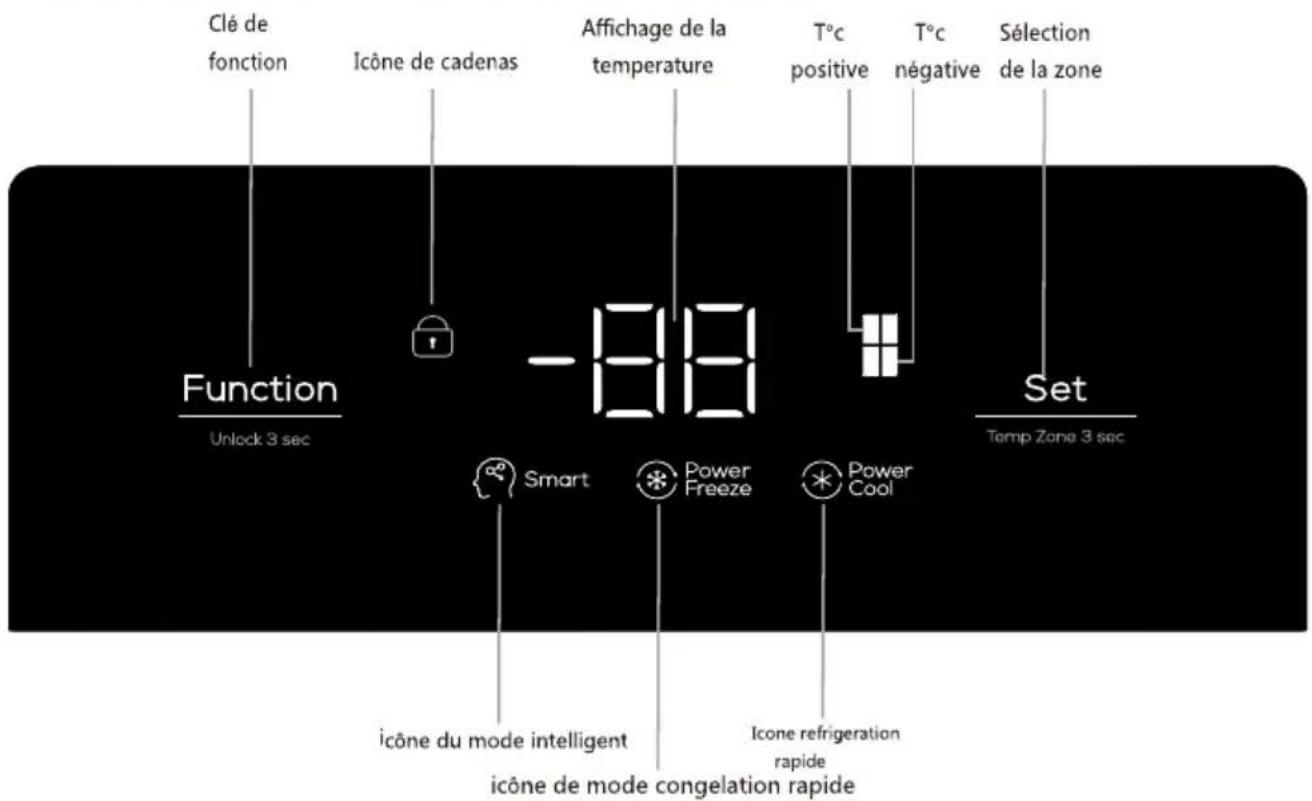 TCL RP466CXF0 - Fonctionnement - 1