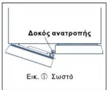 TCL RP466CXF0 - ★★ Συμβουλές θερμότητας: - 1