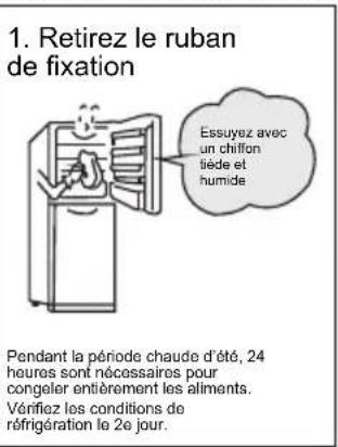 TCL RP505SXF0 - Préparations avant utilisation - 1