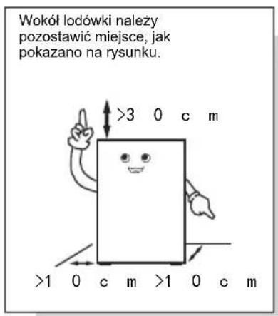 TCL RP505SXF0 - Obsługa i umieszczanie - 1