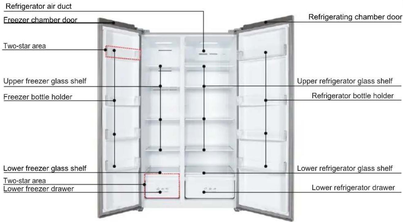 TCL RP505SXF0 - Product introduction - 1