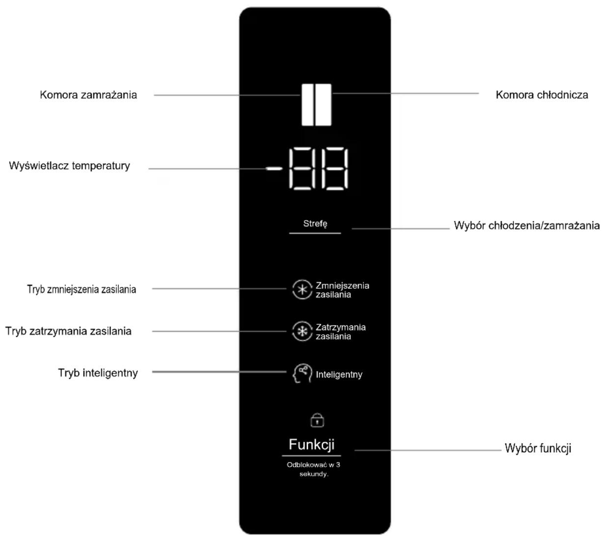TCL RP505SXF0 - Przygotowania przed użyciem - 4