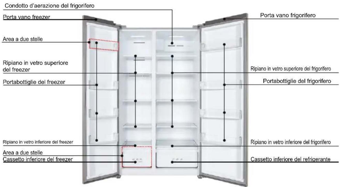 TCL RP505SXF0 - Istruzioni sulla Sicurezza - 1