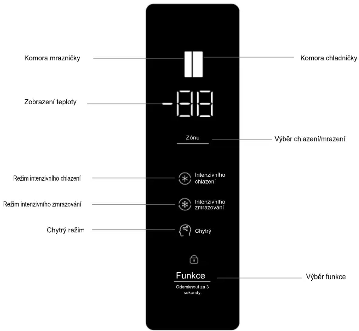 TCL RP505SXF0 - Přípravy před použitím - 4