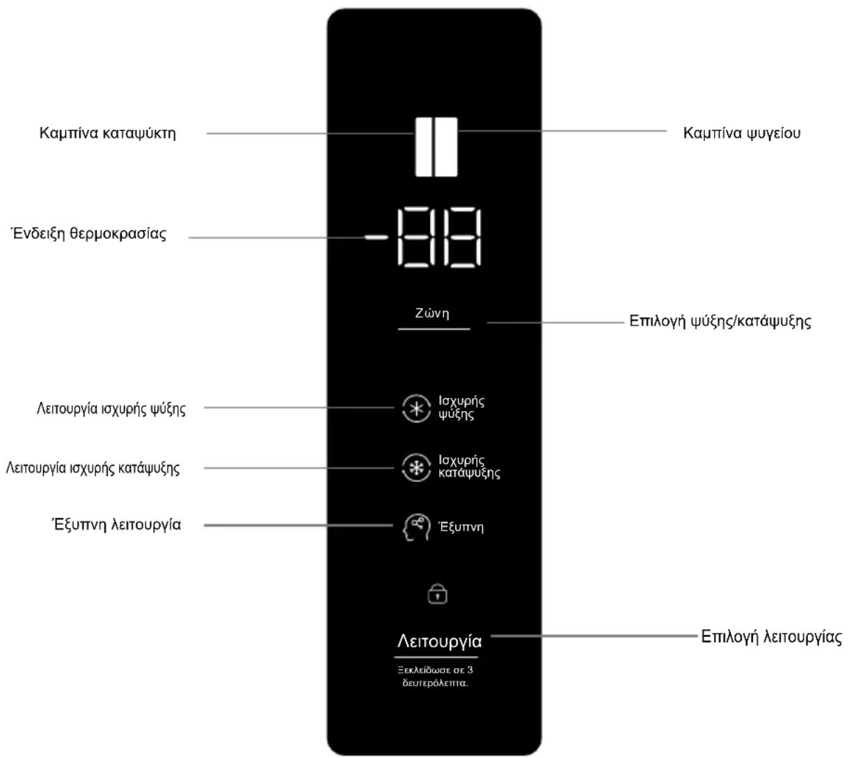TCL RP505SXF0 - Προετοιμασίες πριν τη χρήση - 4