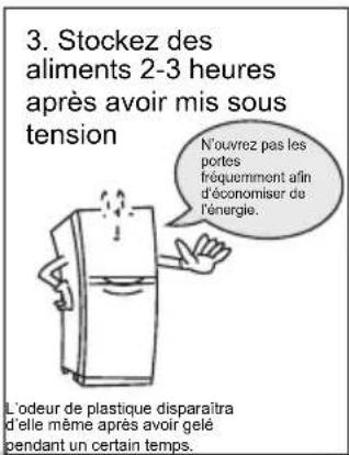 TCL RP505SXF0 - Préparations avant utilisation - 3