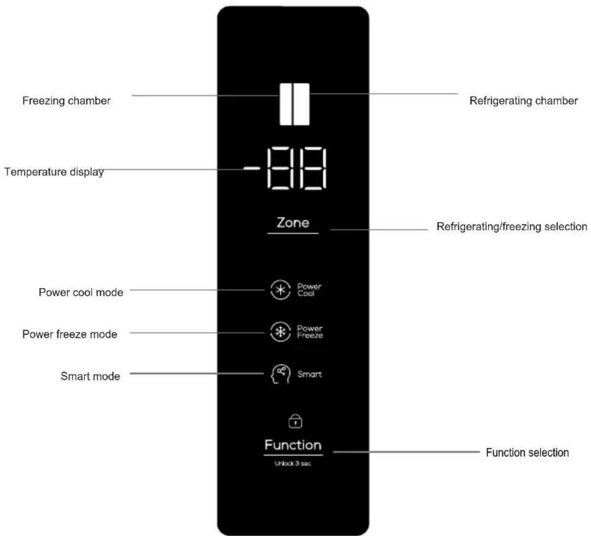 TCL RP505SXF0 - Preparations prior to use - 4