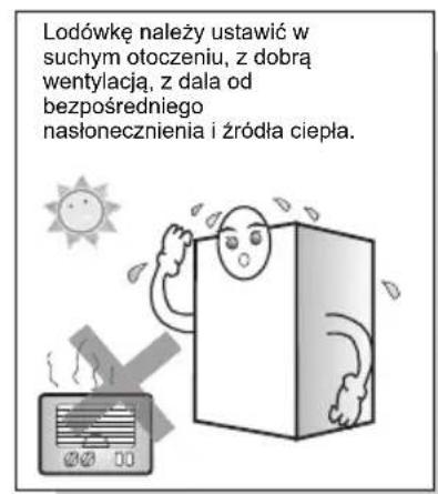 TCL RP505SXF0 - Obsługa i umieszczanie - 3