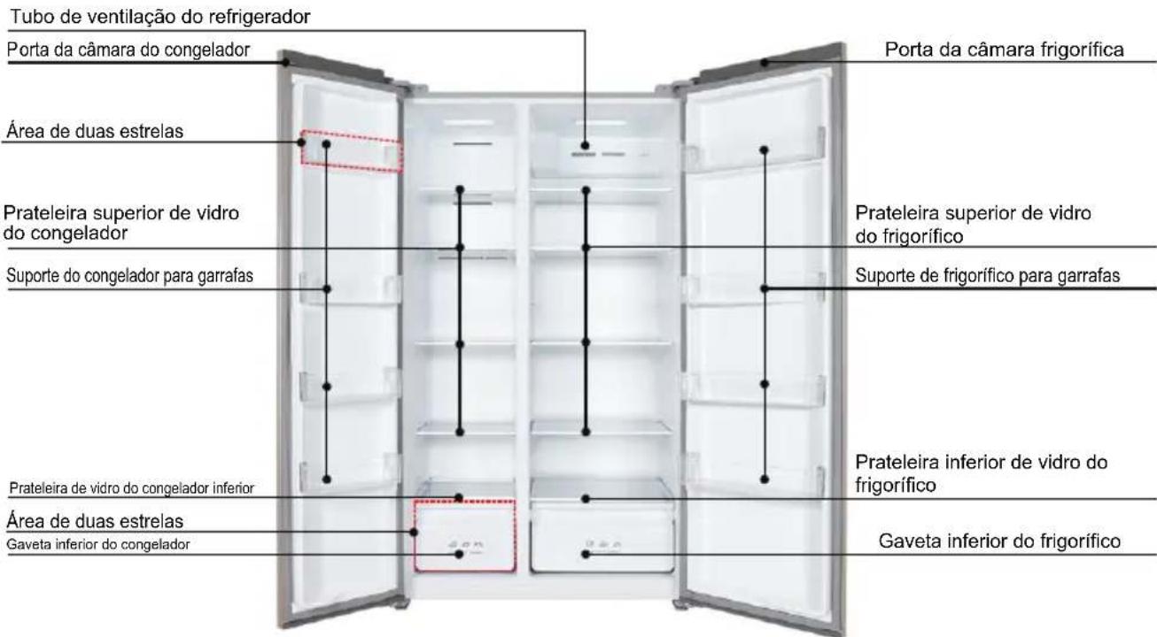 TCL RP505SXF0 - Instruções de segurança - 1