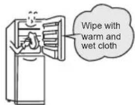 TCL RP505SXF0 - Preparations prior to use - 1