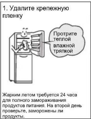 TCL RP505SXF0 - Подготовка к эксплуатации - 1