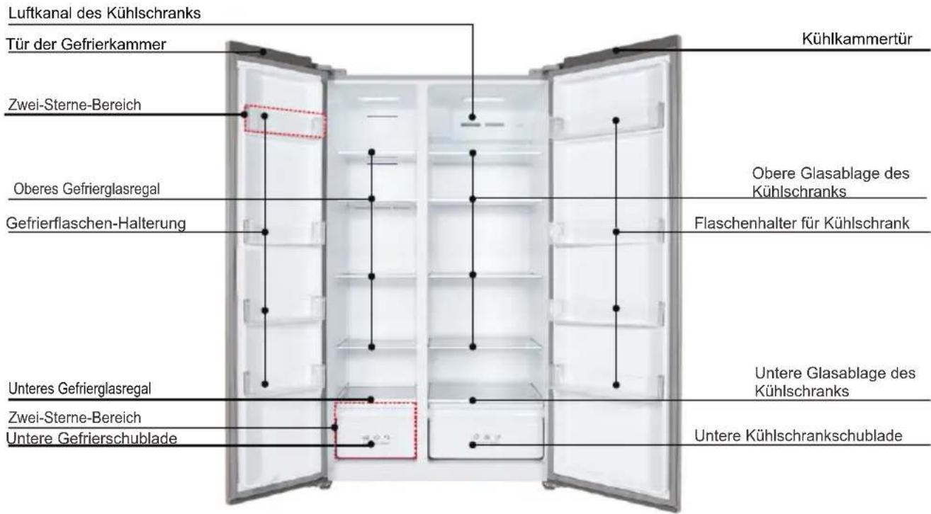 TCL RP505SXF0 - Produktvorstellung - 1