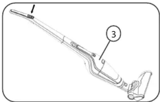 PRIMO PR507SV - Utilisation - 2