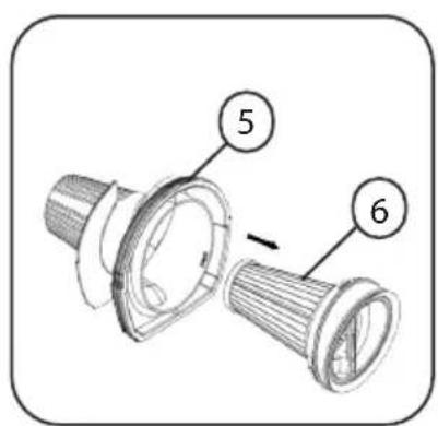 PRIMO PR507SV - HET STOFRESERVOIR PROPER MAKEN - 4