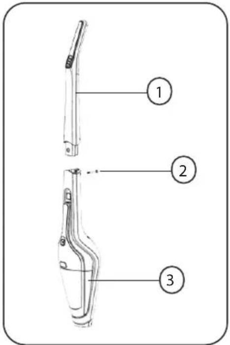 PRIMO PR507SV - Avant la première utilisation - 1