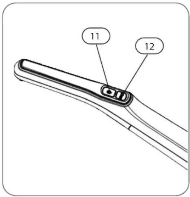 PRIMO PR507SV - Consignes de sécurité - 4