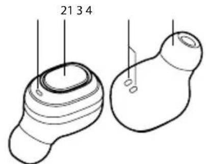 NGS Artica Lodge - 1
