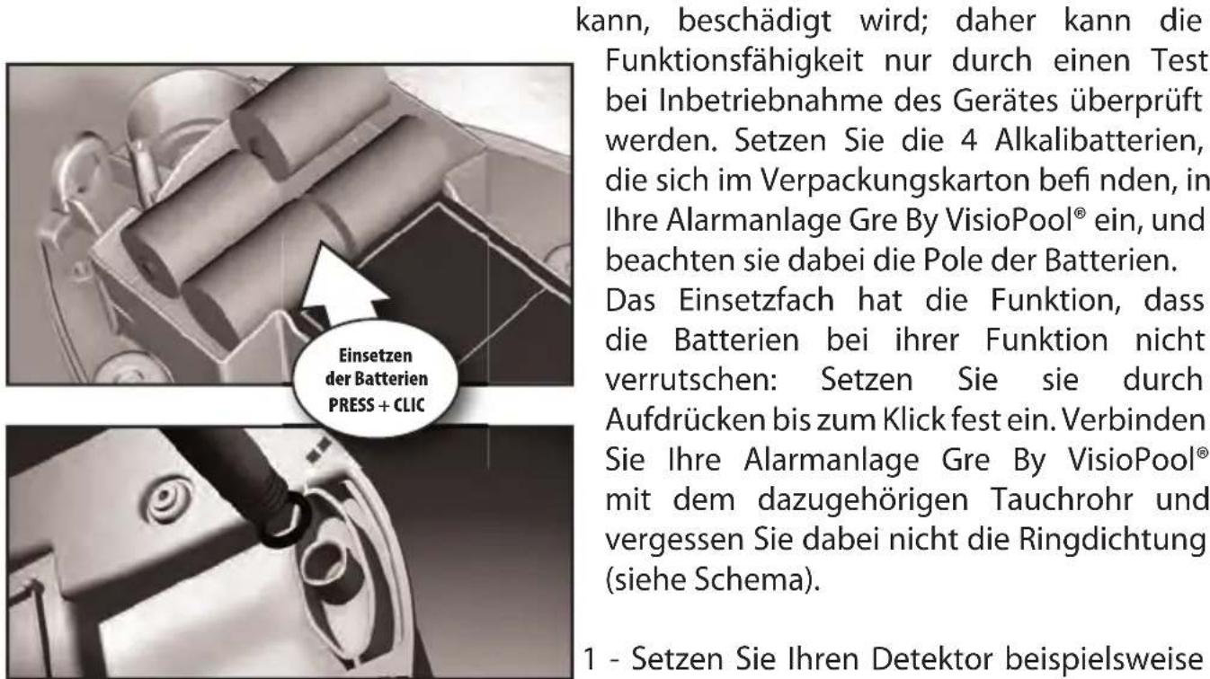 GRE 770270 - Kontrolle vor Inbetriebnahme - 1
